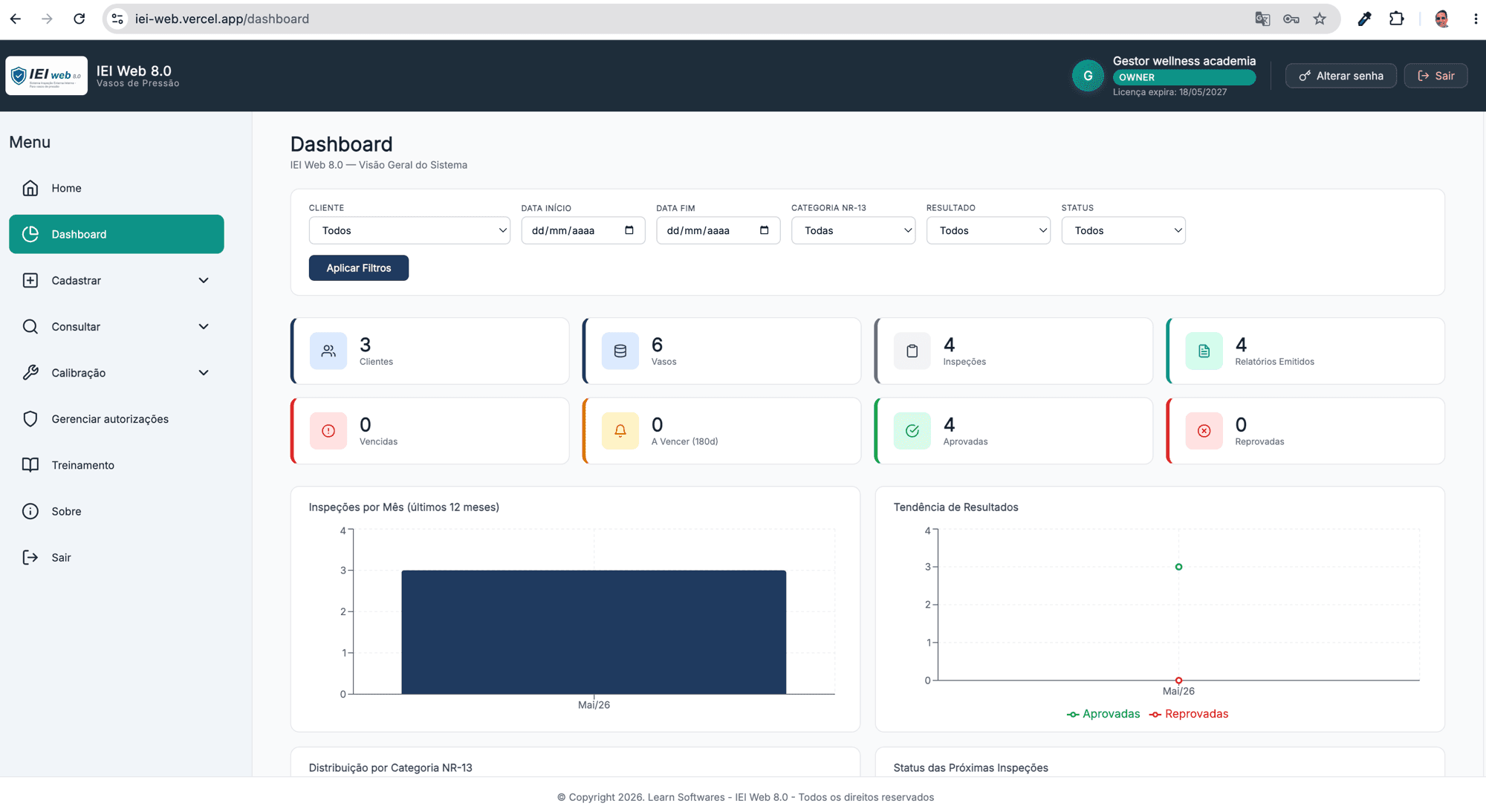 Dashboard CALD Web 2.0