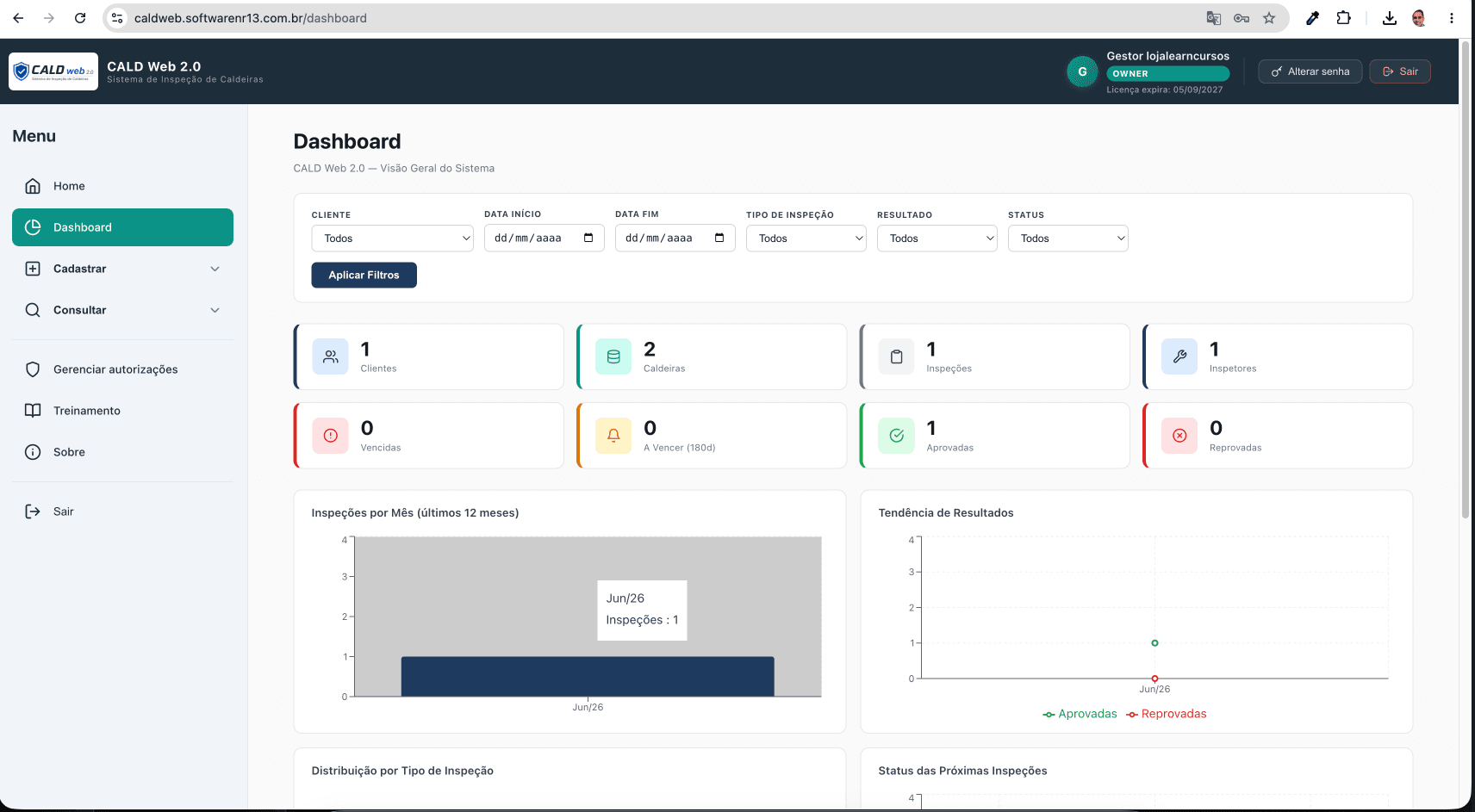 Dashboard CALD Web 2.0